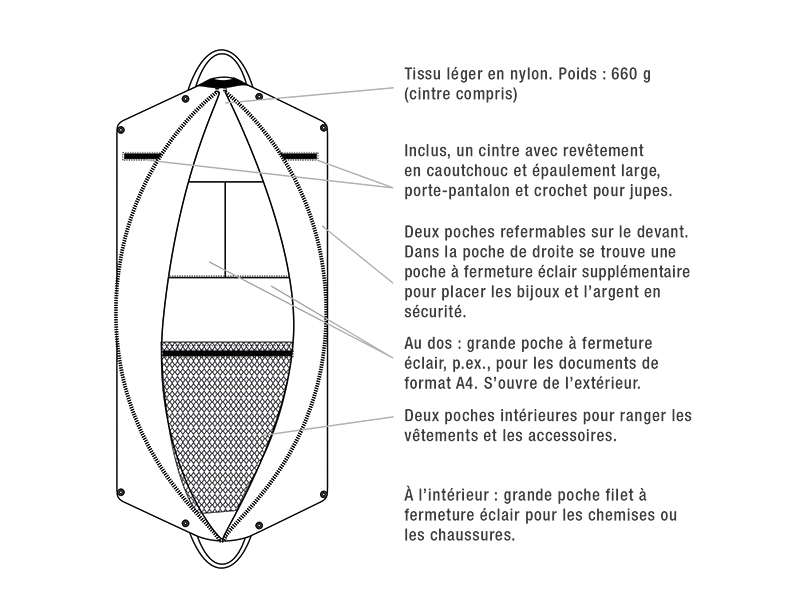 JuCad garment bag_graphic_F JuCad garment bag_graphic_F