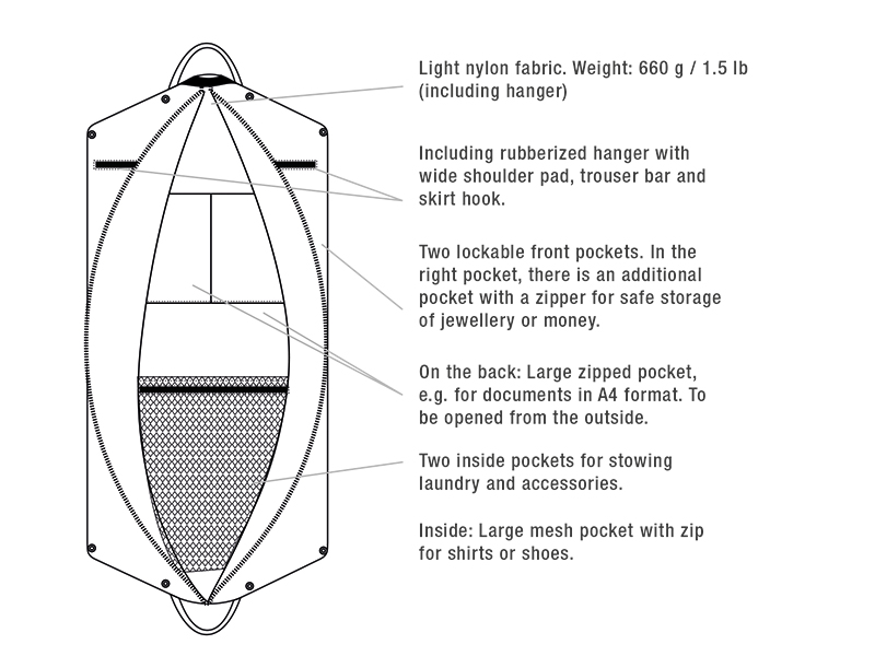 JuCad garment bag_graphic_E JuCad garment bag_graphic_E